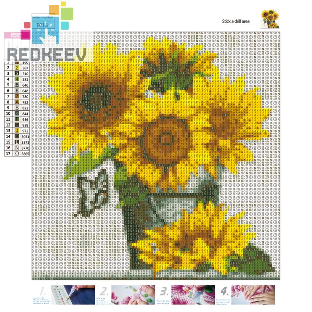 Bộ tranh đính đá 5D họa tiết hoa hướng dương độc đáo DIY