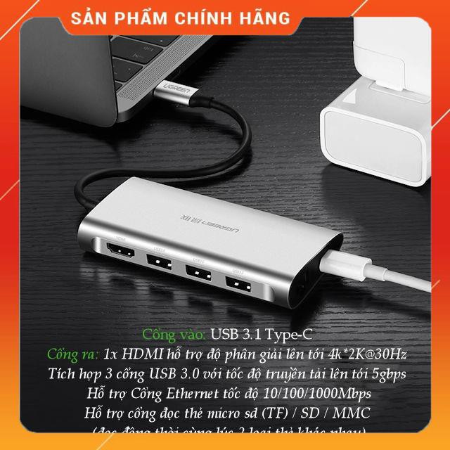 Bộ chuyển đổi USBC sang USB3.0+HDMI+RJ45+SD&amp;TF UGREEN dailyphukien