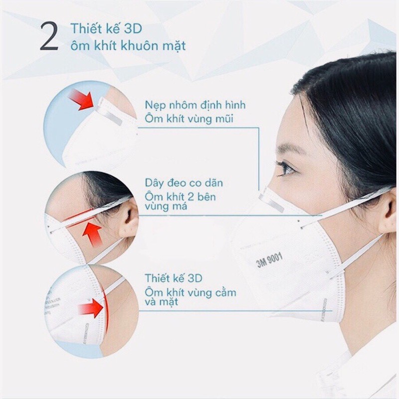 Khẩu trang chuyên dụng 3M 9001  (chống khói bụi nano PM2.5) | BigBuy360 - bigbuy360.vn