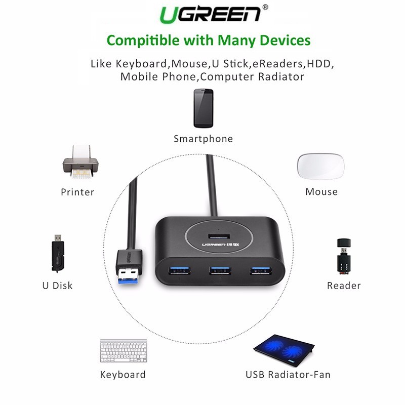 Bộ Chia USB 1 Ra 4 Chuẩn 3.0, dài 1m UGREEN  20291