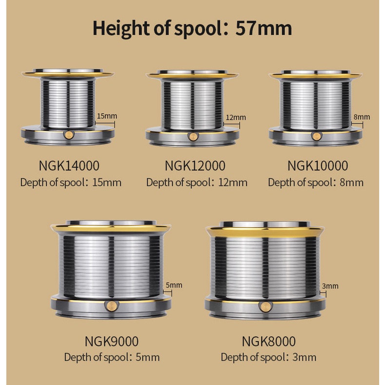 NGK Máy Câu Cá 10000 12000 14000 8000 9000 Max Drag 20KG Chất Lượng Cao