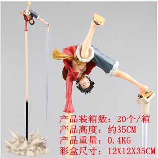 Mô Hình Nhân Vật Luffy Trong Phim Hoạt Hình One Piece