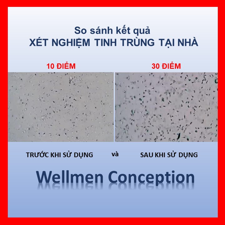 Combo Máy Xét Nghiệm Tinh Trùng và Wellmen Bổ Tinh Trùng - Hỗ Trợ Sinh Con Trai/Con Gái