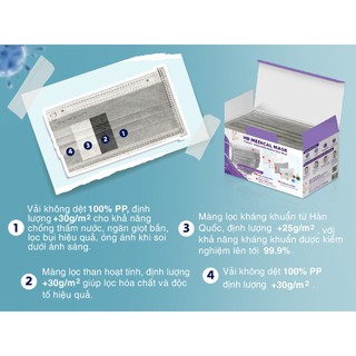 Khẩu trang y tế 4 lớp kháng khuẩn