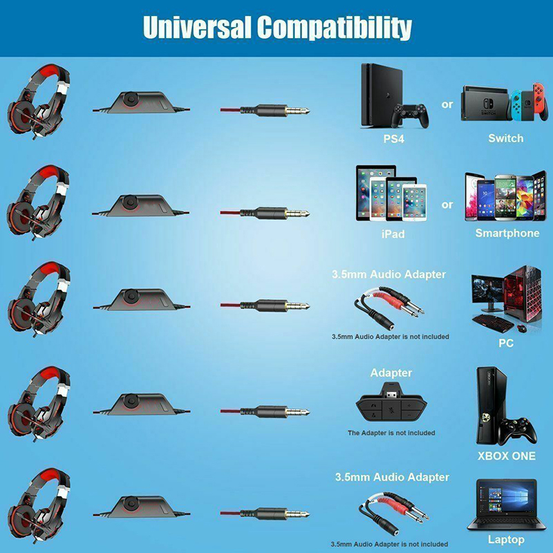 Tai Nghe Kotion Each G9000 Dùng Cho Ps4 Xbox One | BigBuy360 - bigbuy360.vn