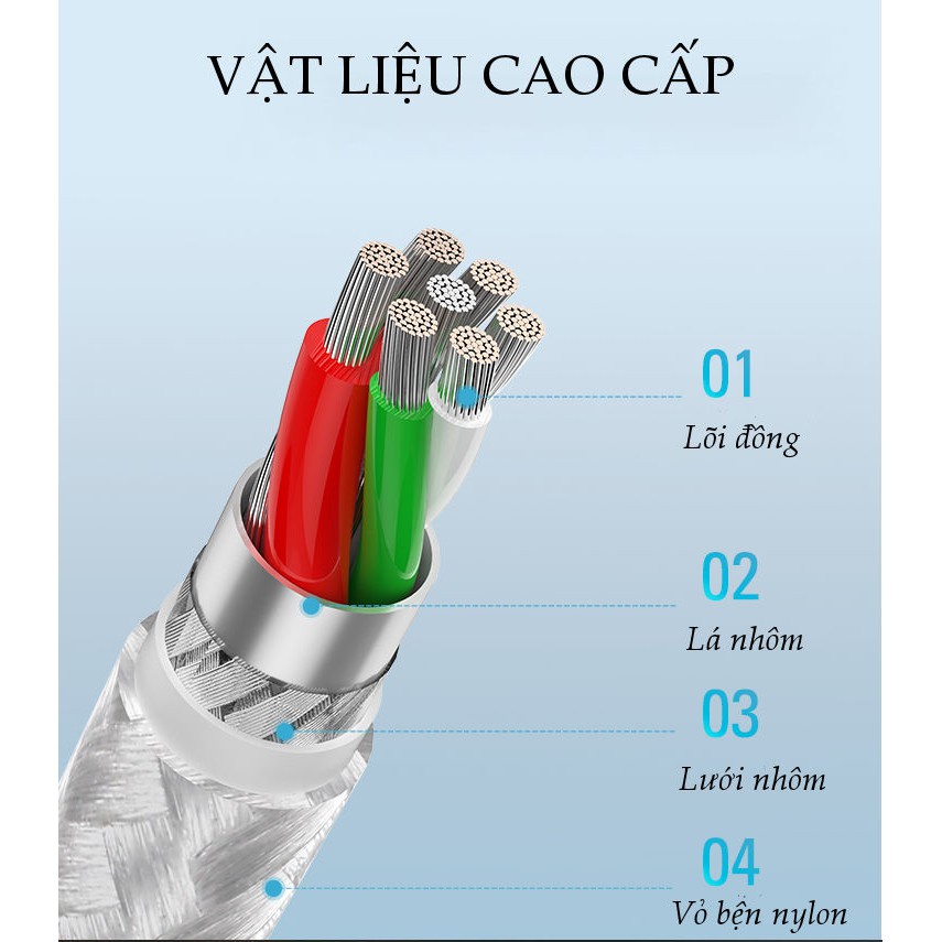 Dây sạc và truyền dữ liệu, dài 0.5-15m UGREEN US186 3 in 1, hỗ trợ cổng Lightning, Micro USB, USB type C