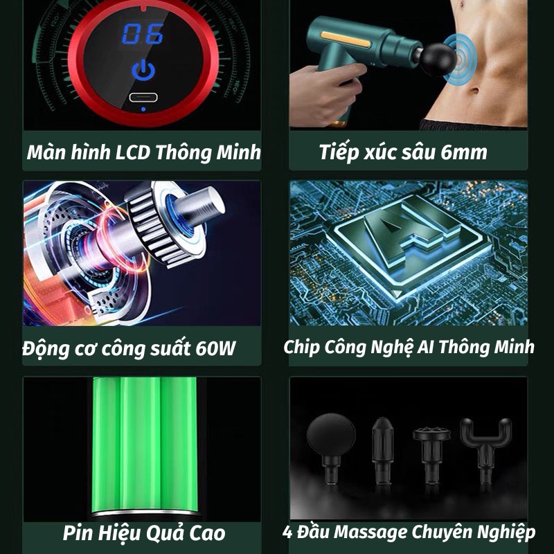 Máy Massage Toàn Thân Súng Massage Mini Đa Năng Bền Chắc Động Cơ Mạnh LEON OFFICIAL