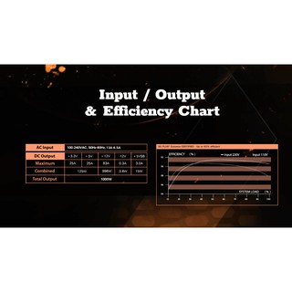 Nguồn Antec HCG 1000 EXTREME 1000W