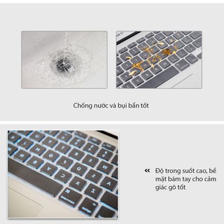 Lót bàn phím Macbook silicone 2019