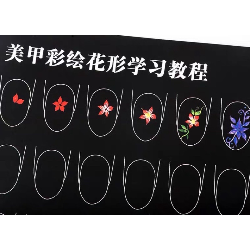 Sổ tập vẽ hoạ tiết nail