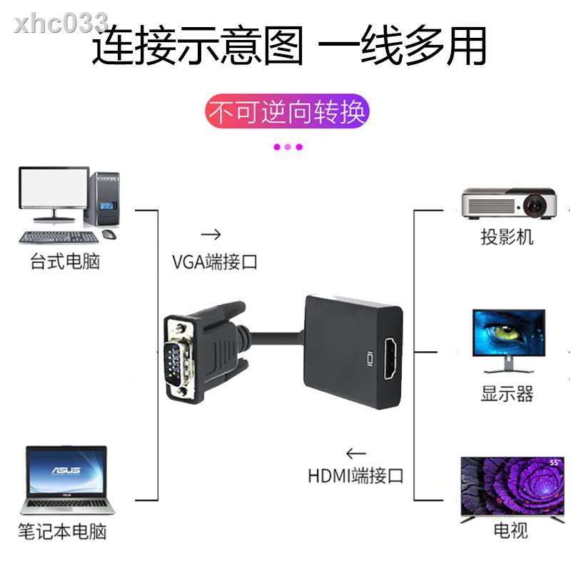 Cáp Chuyển Đổi Vga Sang Hami Hdmi Cho Laptop