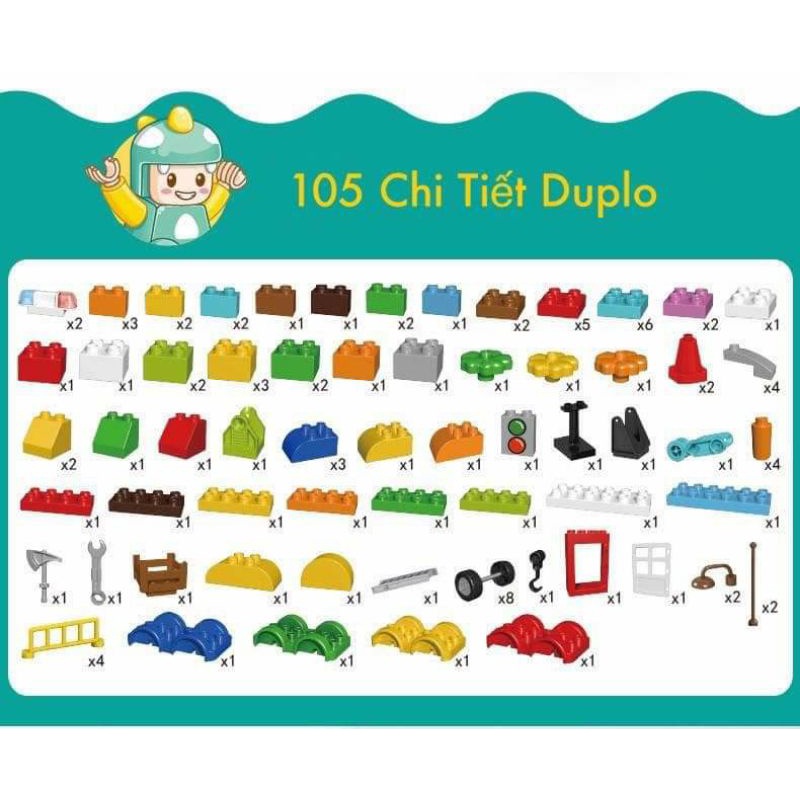 Lego 105 chi tiết Duplo Hãng Feelo