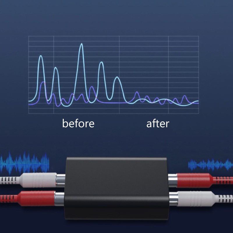 Thiết Bị Lọc Tiếng Ồn Vòng Cách Âm 4 Kênh RCA Cho Xe Hơi