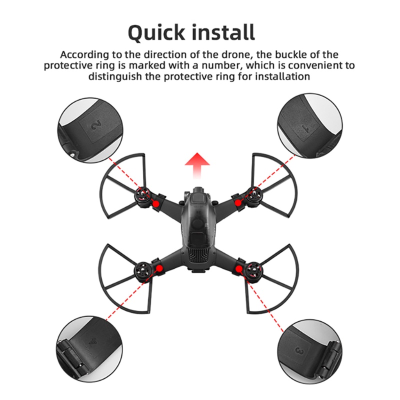 Khung Bảo Vệ Cánh Quạt zzz Chống Va Chạm Cho FPV Combo