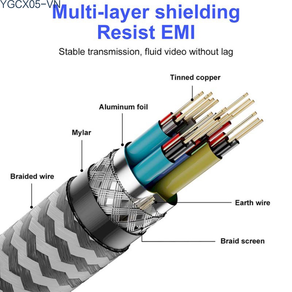 Dây Cáp Màn Hình 8k 60hz Dp1.4 32.4gbps 3d Cho Pc / Laptop / Tv | BigBuy360 - bigbuy360.vn