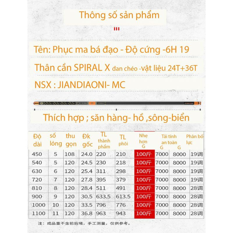 Cần phục ma bá đạo, Cần phục ma bá đạo 6H