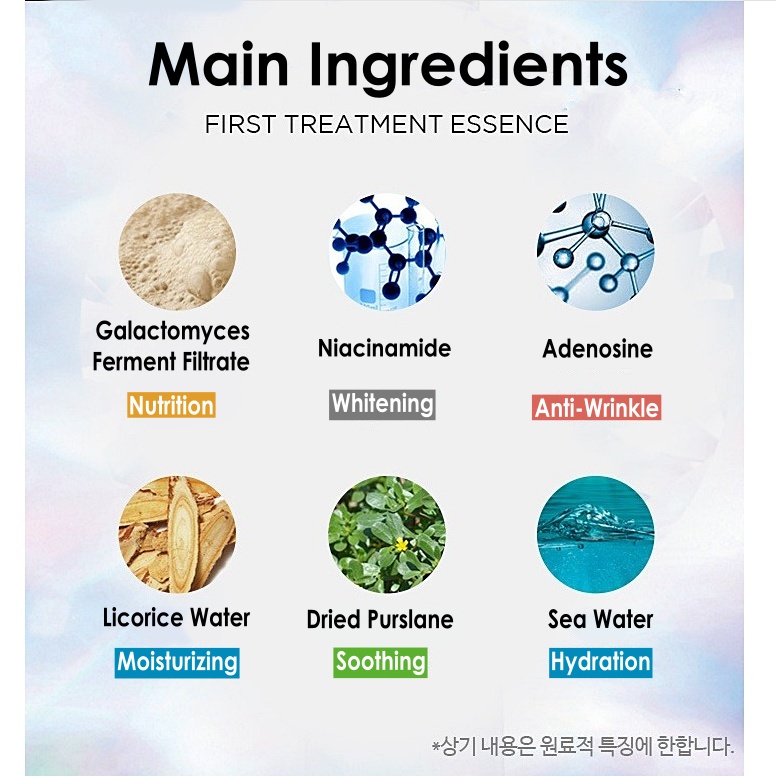 First Treatment Essence/ Tinh chất điều trị đầu tiên - 150ml, 215ml