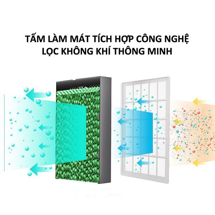 Quạt điều hoa hơi nước TONGKHOMB