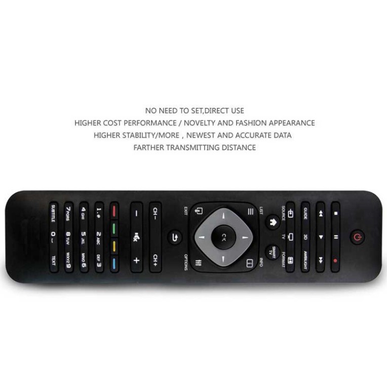 (Thanh Lý) Điều Khiển Từ Xa Rm-l1128 Cho Tv Philips Lcd / Led + Smart Tv