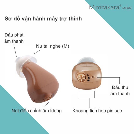 Máy trợ thính siêu nhỏ lỗ tai, bút sạc di động Mimitakara (JAPAN) UP-6SZX - Vàng đồng