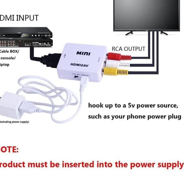 Bộ Chuyển Đổi Mini Hdmi2Av / Hdmi Sang Av Rca / Mini Hdmi2Av | BigBuy360 - bigbuy360.vn