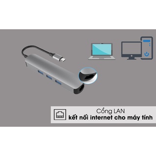 Cổng chuyển HyperDrive 4K HDMI 6IN1 USBC HUB