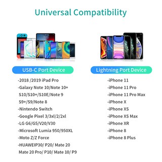 Combo sạc nhanh iPhone Samsung CHOETECH dành cho iPhone/ iPad Pro 2015/2016/2017
