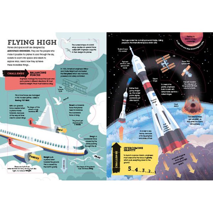 Sách Usborne - tương tác lật mở cho bé 6-8 tuổi Lift-the-Flap Engineering