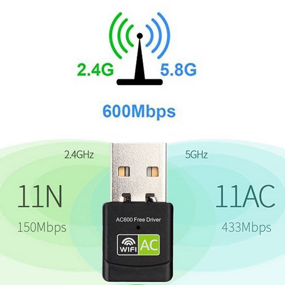 [Hỏa Tốc] USB Nâng cấp thu wifi 5G, AC 5Ghz 600Mbps, có ANTEN, Gigabit cho máy bàn và laptop tốc độ cao | BigBuy360 - bigbuy360.vn