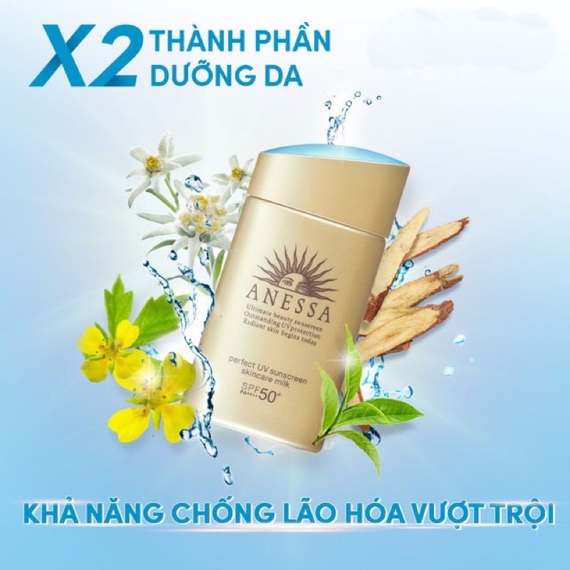 Sữa Chống Nắng Anessa Dưỡng Da Kiềm Dầu 60ml (Mẫu Mới 2022) Perfect UV Sunscreen Skincare Milk N SPF50+ PA++++