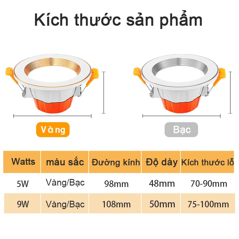 Đèn trần CHUANGYANG 5W 9W chất lượng cao với 3 màu sắc tiện lợi