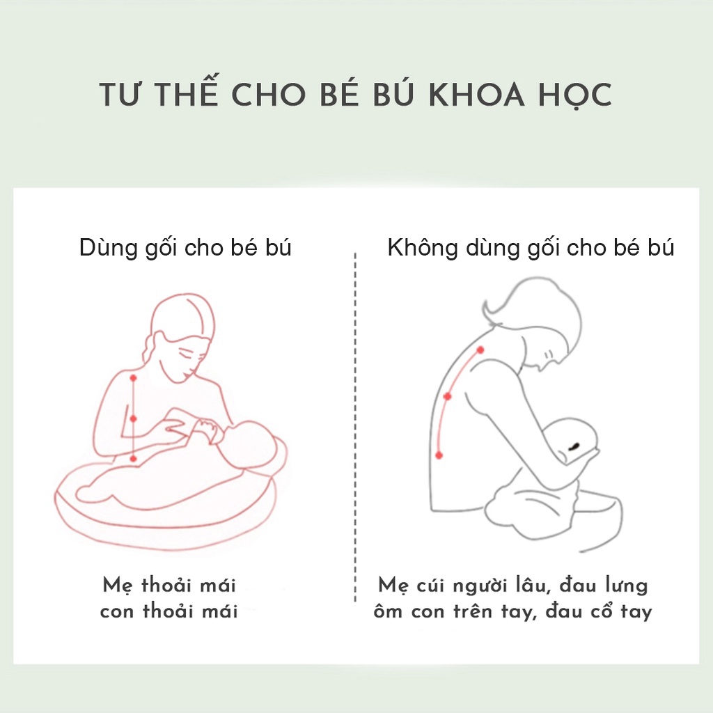 Gối cho bé bú đa năng cao cấp RUNA KIDS cotton Hàn mềm mịn thoáng mát an toàn cho bé hoạ tiết dễ thương