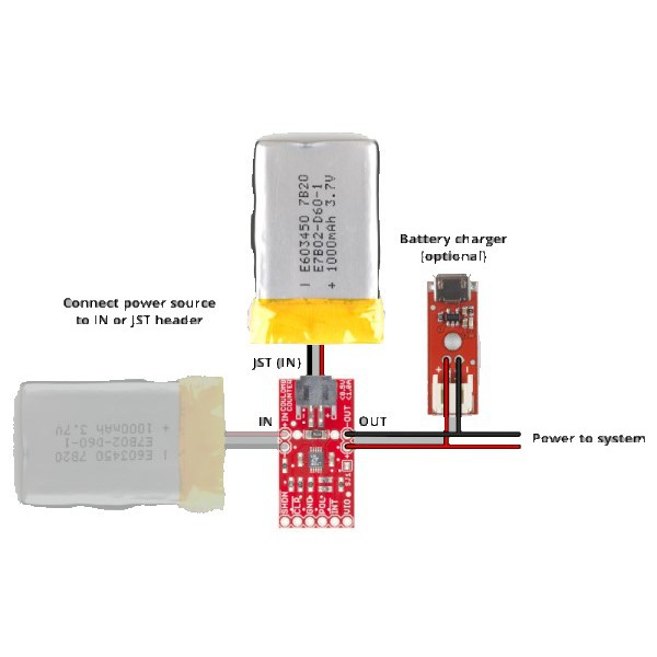 Module đo điện năng CJMCU-LTC4150 - C2