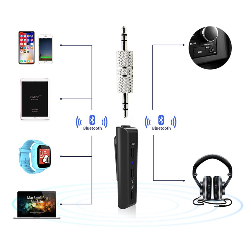 Bộ thu bluetooth không dây cao cấp chính hãng Earldom Tặng kèm tai nghe và Jack kết nối trên xe ô tô