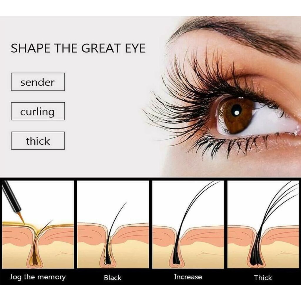 Serum Kích Thích Mọc Lông Mi 2ml 4ml Thương Hiệu GRANDELASH MD Grande 2021