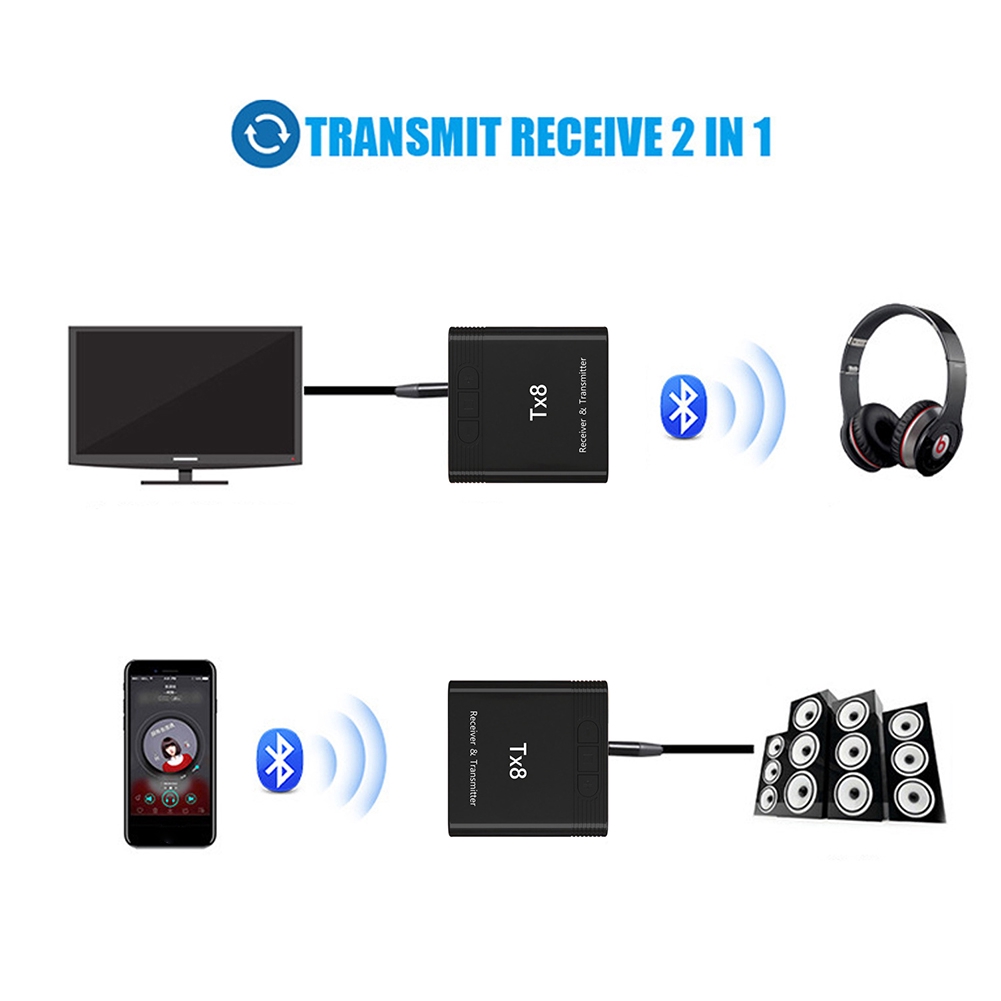 TX8 Home Wireless Accessories Audio TV Long Range Car Bluetooth 5.0 Portable Transmitter Receiver | BigBuy360 - bigbuy360.vn
