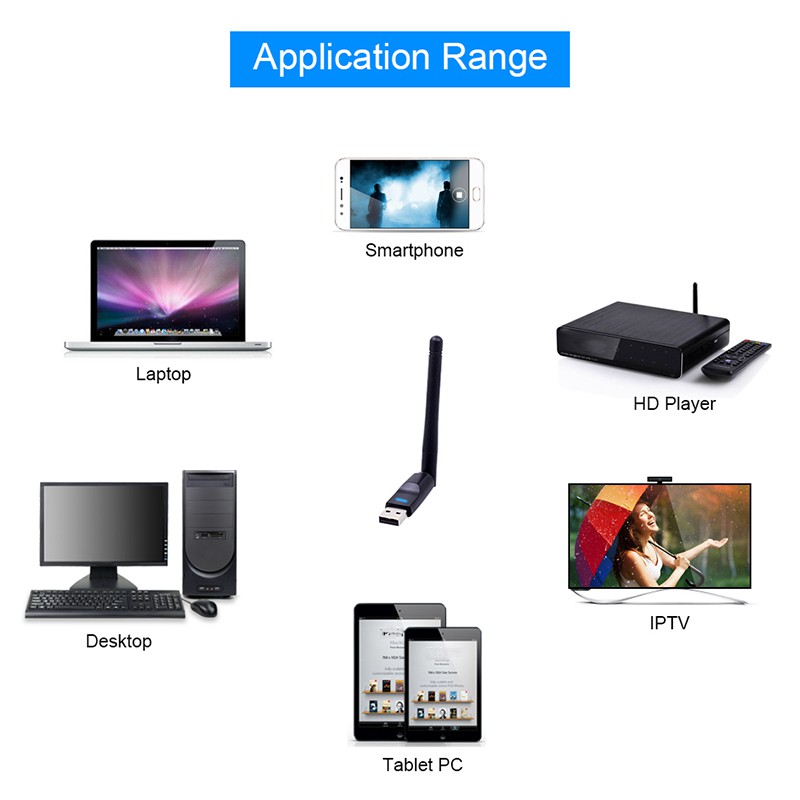 Usb Wifi 150mbps 150m