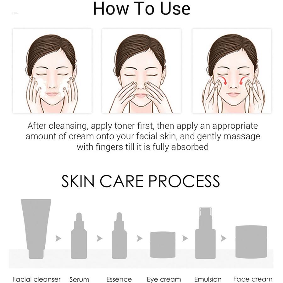 Kem Vitamin C 20% Làm Trắng Xóa Đốm Đen Và Làm Sáng Da Mặt 30ml