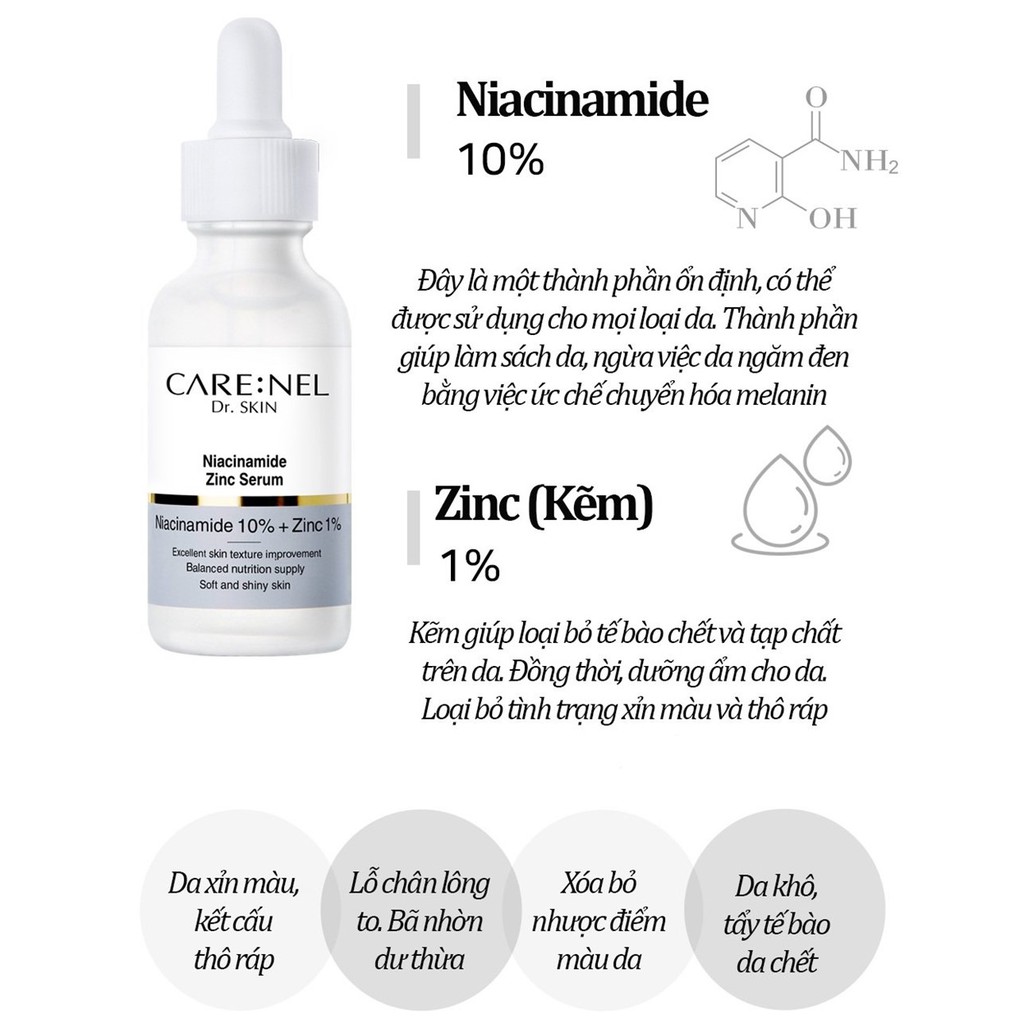 Serum dưỡng da trắng mịn, cải thiện da, ngừa lão hóa da Care:nel Niacinamide 10% + Zinc 1% 30ml