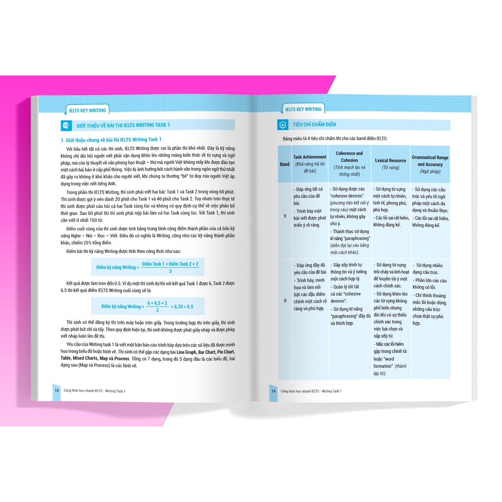 Sách Ielts Key Writing - Công Thức Học Nhanh Ielts Writing Task 1