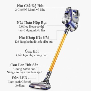 Máy Hút Bụi Cầm Tay Không Dây  Kobofun K18