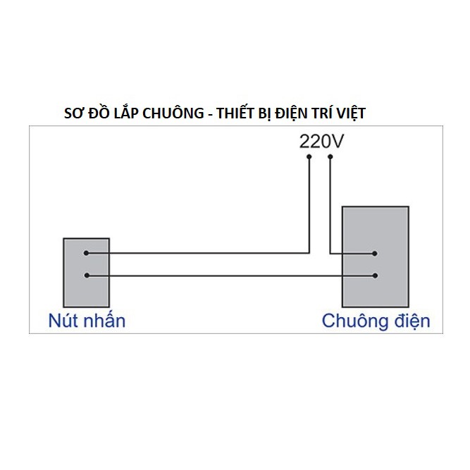 [FREESHIP] Chuông điện Juton có dây (chuông và nút nhấn)