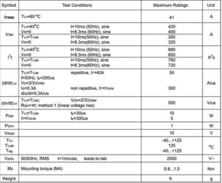 Sò triac BTA41-1200B