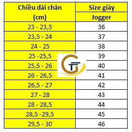 🍏 Chuẩn Fom 😷 GIÀY JOGGER SAFETY CHÍNH HÃNG - JUMPER S3 ( BẢO HÀNH 6 THÁNG) Hot 2020 new 🍎 , : . ↺