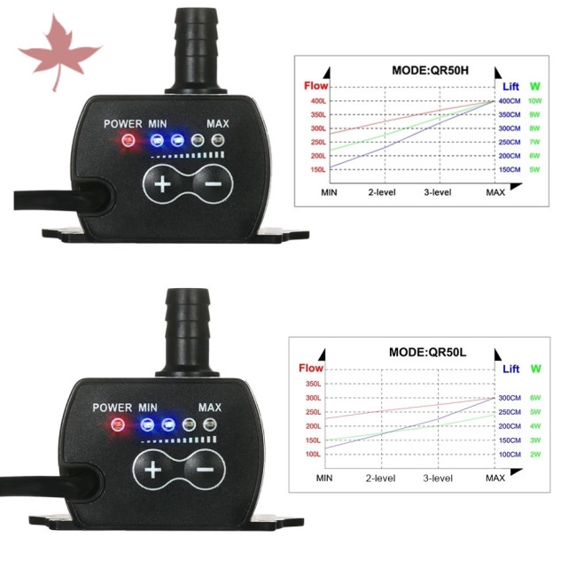 Bơm Nước Không Chổi Than B' DC 12V USB 5V Mini 4 Chế Độ