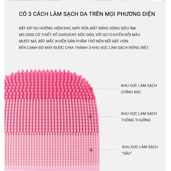 Máy rửa mặt Xiaomi Youpin Inface MS2000 Pro Gen 2 Cao Cấp Rung Sóng Siêu Âm - Rửa Sạch Sâu Da Mặt - Hàng Chính Hãng