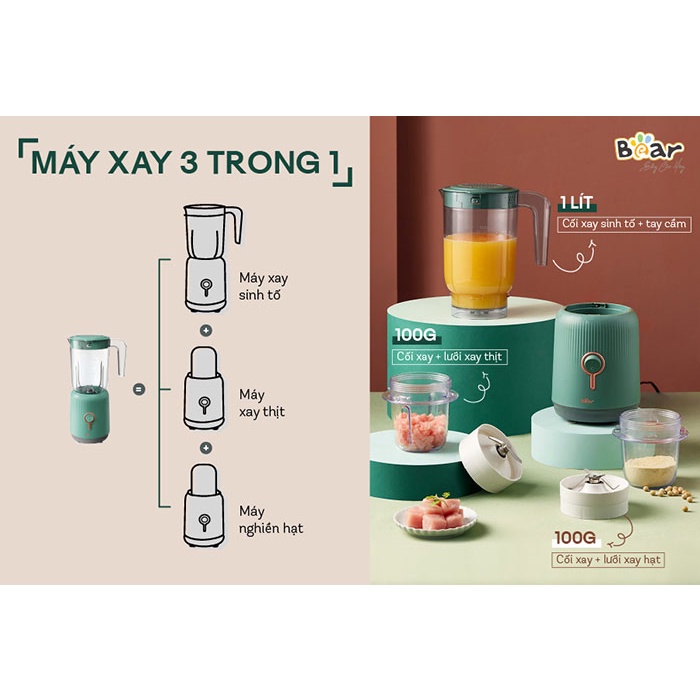 MÁY XAY ĐA NĂNG 3 CỐI XAY SINH TỐ, XAY THỊT, XAY THỰC PHẨM KHÔ BẢO HÀNH 18 THÁNG CHÍNH HÃNG BEAR BL-B10V2