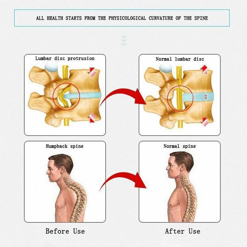 Dụng Cụ Mát Xa Cột Sống Lưng Tại Nhà Tiện Lợi