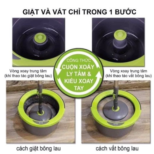 Chổi lau nhà cán xoay, trục quay ly tâm KT: 31x23cm(ảnh thật)