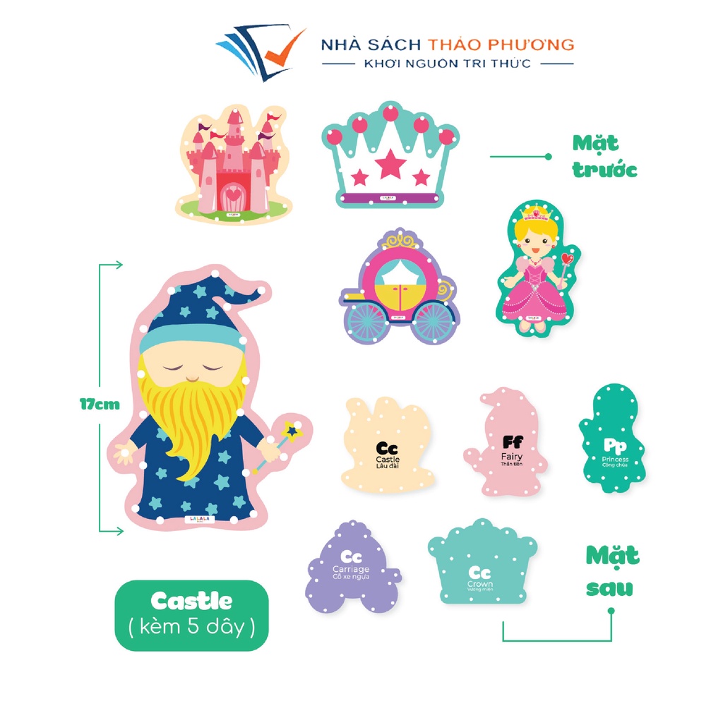 Đồ chơi tư duy xỏ dây phát triển vận động tinh Lacing Cards Lalala Baby nhiều chủ đề